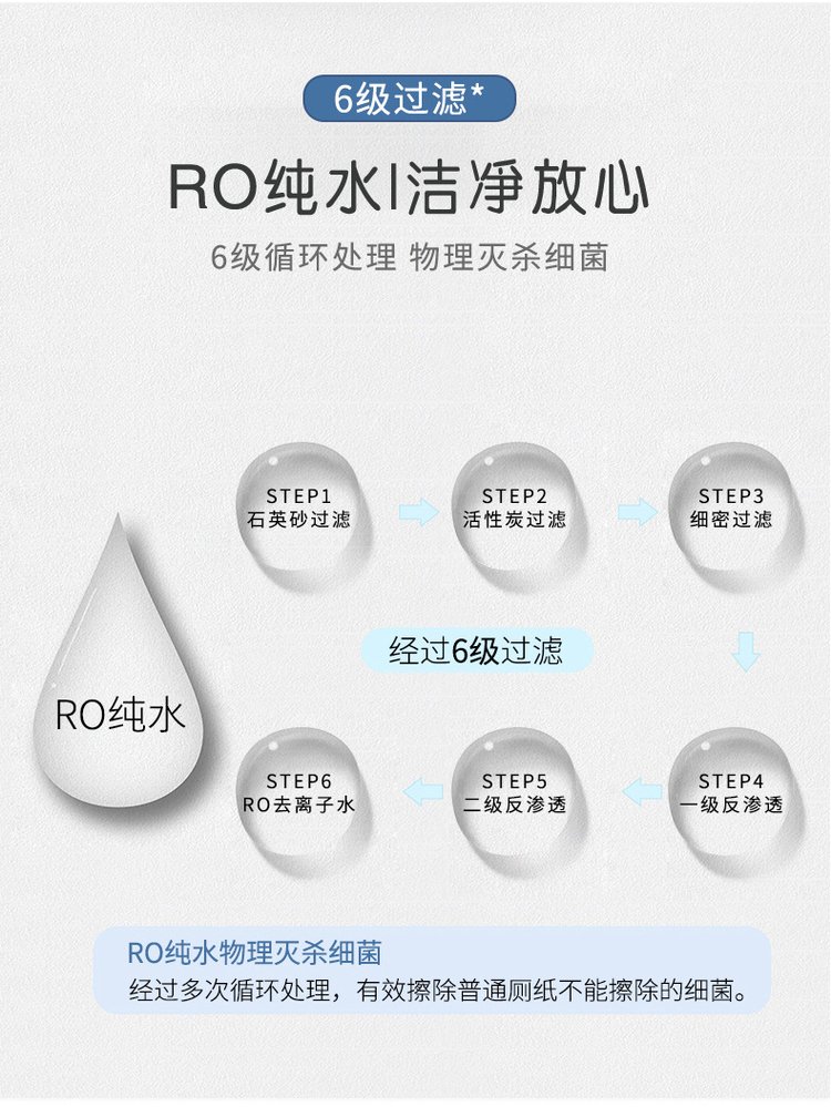 酒精消毒湿巾功效